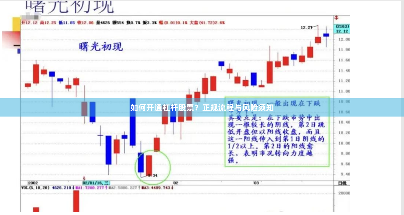 如何开通杠杆股票？正规流程与风险须知