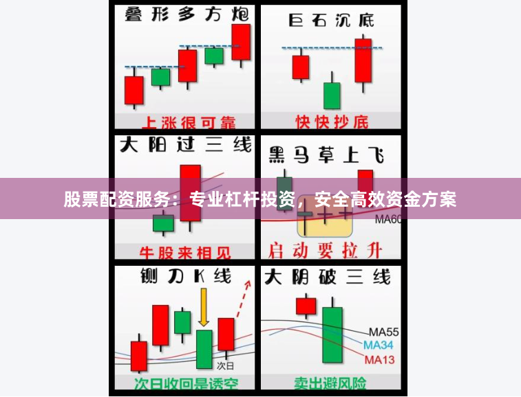 股票配资服务：专业杠杆投资，安全高效资金方案